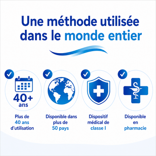 Une méthode utilisée dans le monde entier